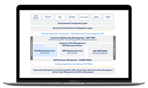 SAP - Banking Services - Device