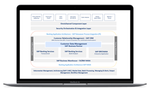 SAP - Business Partner - Device