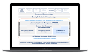 SAP - S4HANA - Device-1